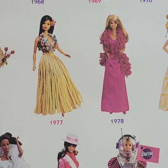 Growing Up With Barbie Doll Poster - Picture 2 of 5
